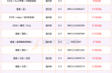 15免税烟 免税烟价格表