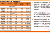 香港哪家免税店有烟卖 香港免税店香烟价格表