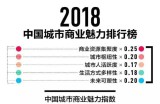 2019免税烟一级代理 免税烟一手代理