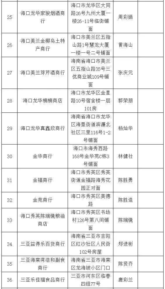 40左右一包的免税店烟 免税店烟多少钱一条