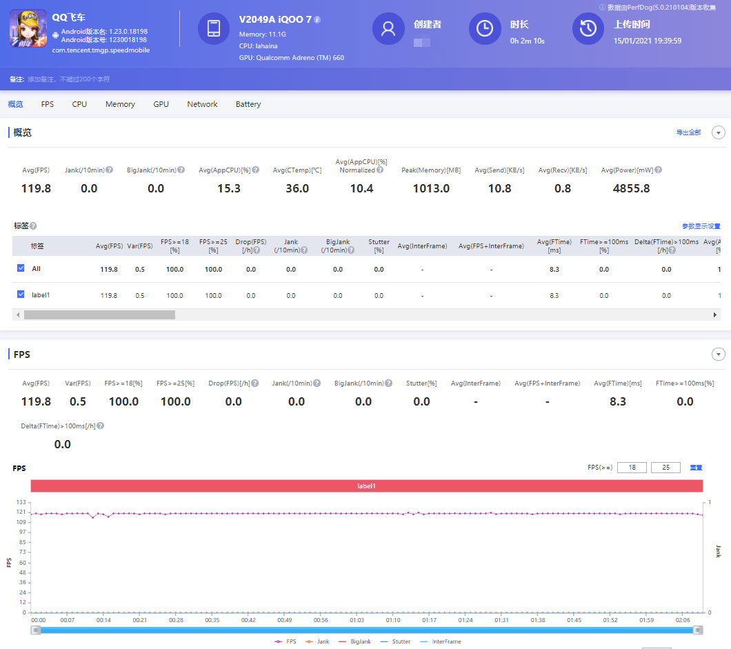 7元在网上能买什么烟呢 7元的烟有哪些牌子