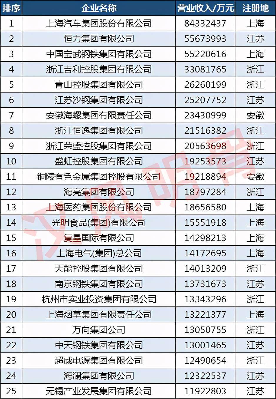 12年云霄假烟 云霄制造假烟现场