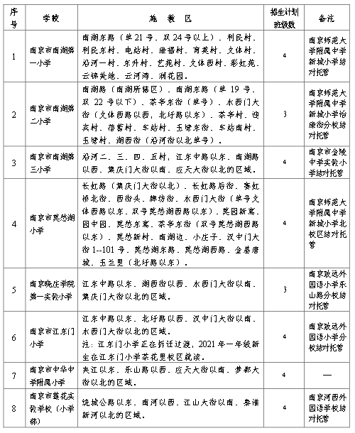 香港免税烟政策最新 香港免税店政策