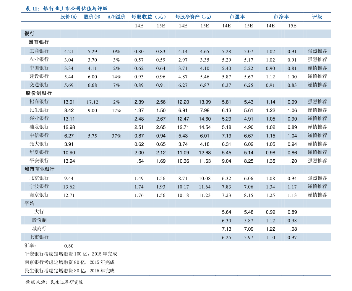 香港免税烟一览表幸运 香港免税店香烟价格一览表 2019