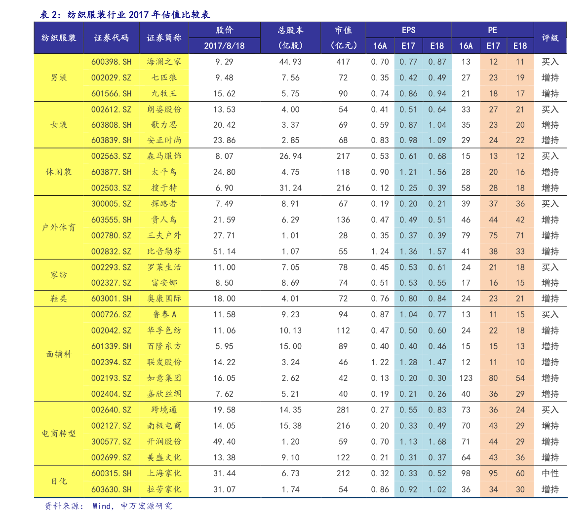 香港免税烟一览表幸运 香港免税店香烟价格一览表 2019