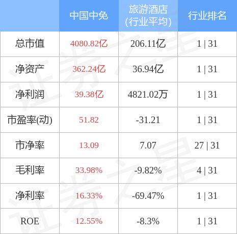 香港免税烟清明上河图 香港免税烟酒攻略