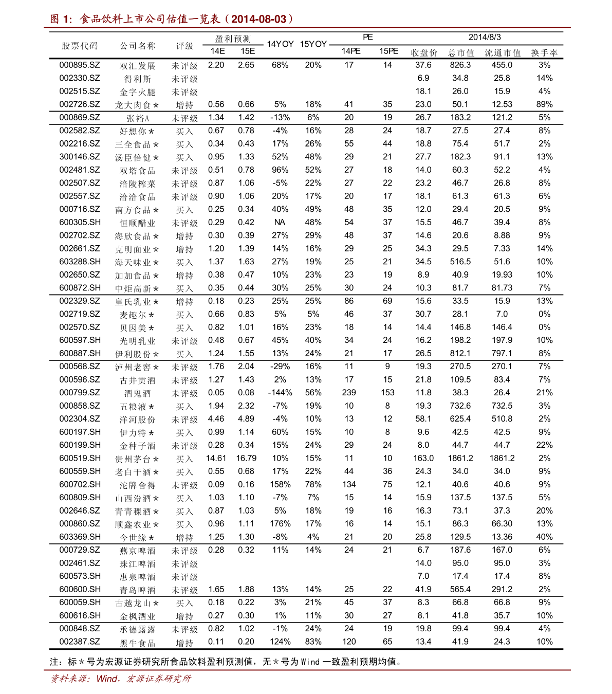 香港免税烟哪种值得带 香港免税店香烟价格一览表 2019